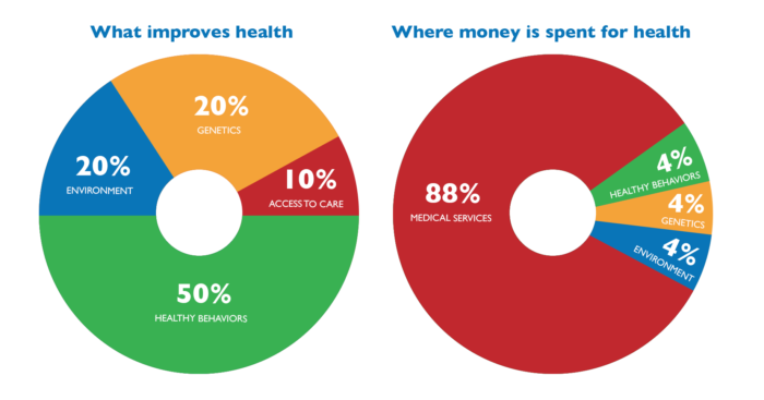 OCHIhealthy_UPDATED